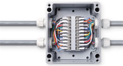 chemical resistant junction box|junction boxes for doors.